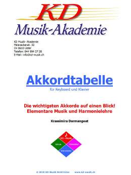 Akkord-Tabelle